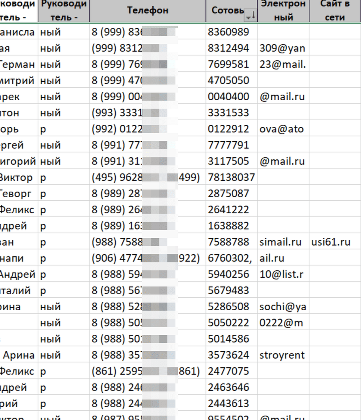 База экспортеров. Как узнать номер телефона 9832439010. Поиск номера телефона 9302547311.